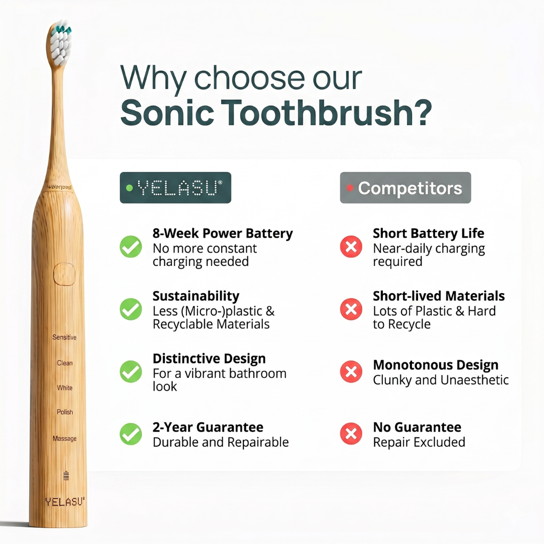 Sustainable Sonic Toothbrush